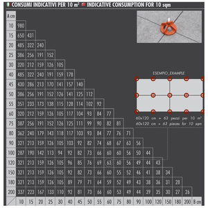 RLS Confezione da 100 Pezzi Anelli di Livellamento a Vite per Piastrelle Accessori Essenziali per Piastrelle - Product Image 4