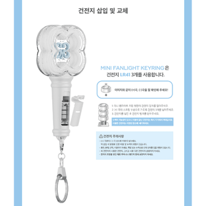 Hearts2Hearts - Official MD <b>Mini</b> Fanlight <b>Keyring</b>. - Product Image 5