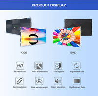Módulo LED RGB P4 Topvision de 256*128 mm con SDK para Pantallas de Video Wall en Interiores, Negocios de Autoservicio, Tiendas Minoristas, Aeropuertos, OEM, CMS