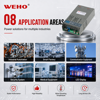 SE-2000-24 2000W 24V 75A AC ke DC Catu Daya Industri yang Dapat Disesuaikan Pengisi Daya Baterai Lithium Iron Phosphate Smps