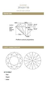เพชร B2B บริสุทธิ์สำหรับ Gia ได้รับการรับรอง1.64กะรัตเพชรสีขาวแบบหลวมๆตามธรรมชาติสี J การไหล FL ความบริสุทธิ์ผ่านการตัดอดีตขัดเงา - Product Image 4