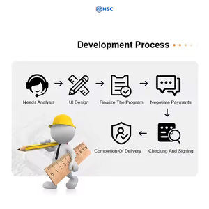 Bán buôn mới tùy chỉnh thực hiện phần mềm tích hợp dịch vụ Internet Loại phiên bản với công nghệ mới nhất trong kho - Product Image 5