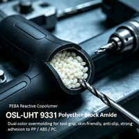 OSL-UHT 9331 Polyéther Block Amide (à base de PEBA) pour semelle intermédiaire de chaussures de sport, ultra-légère, haute élasticité, résistante à la déchirure, ultra-légère