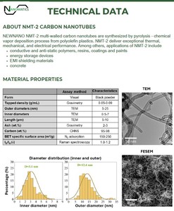 Nanotubos de carbono de paredes múltiples 5-25 nm Diámetro exterior 97% puro para mejorar la conductividad y las propiedades mecánicas - Product Image 5
