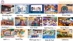 <span class=keywords><strong>Centro</strong></span> de juegos interior con temática de espacio infantil grande con piscina de <span class=keywords><strong>arena</strong></span> para clientes - Product Image 6