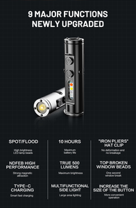 Đèn pin <span class=keywords><strong>EDC</strong></span> WAIORD 1000 Lumens siêu sáng, màu đen, sạc lại được, nhỏ gọn, đèn pin chiến thuật di động, có nam châm - Product Image 3