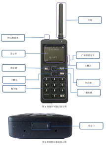 KA-AMS-1 Monitor Electrónico Inalámbrico Duradero para Tobillo con Control Remoto y Controlador Inteligente <span class=keywords><strong>de</strong></span> Emergencia para Gestión Penitencial - Product Image 3