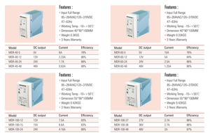 <span class=keywords><strong>Alimentation</strong></span> électrique <span class=keywords><strong>à</strong></span> <span class=keywords><strong>découpage</strong></span> industrielle MDR série AC/DC ultra-mince sur rail DIN, 10W, 20W, 40W, 60W, 100W, 5V, 12V, 24V, 36V, 48V - Product Image 6