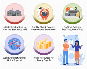 ท่อพีวีซีเรซินเกรดสีขาวและสีเทาสำหรับผู้ซื้อจำนวนมากท่อพีวีซีเรซินสำหรับการค้าแบบสั่งทำ - Product Image 5