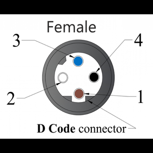 M8 D Code Angle femelle 90 degrés 4 broches IP68 Contacts en alliage de cuivre Boîtier en TPU 3*0.34 Mm2 Cable-10Mtr noir blindé en PVC - Product Image 6