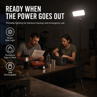 Lampe de travail LED rechargeable au lithium 20000mAh avec logo personnalisable, 3500Lm haute luminosité, étanche IP54, base magnétique, camping