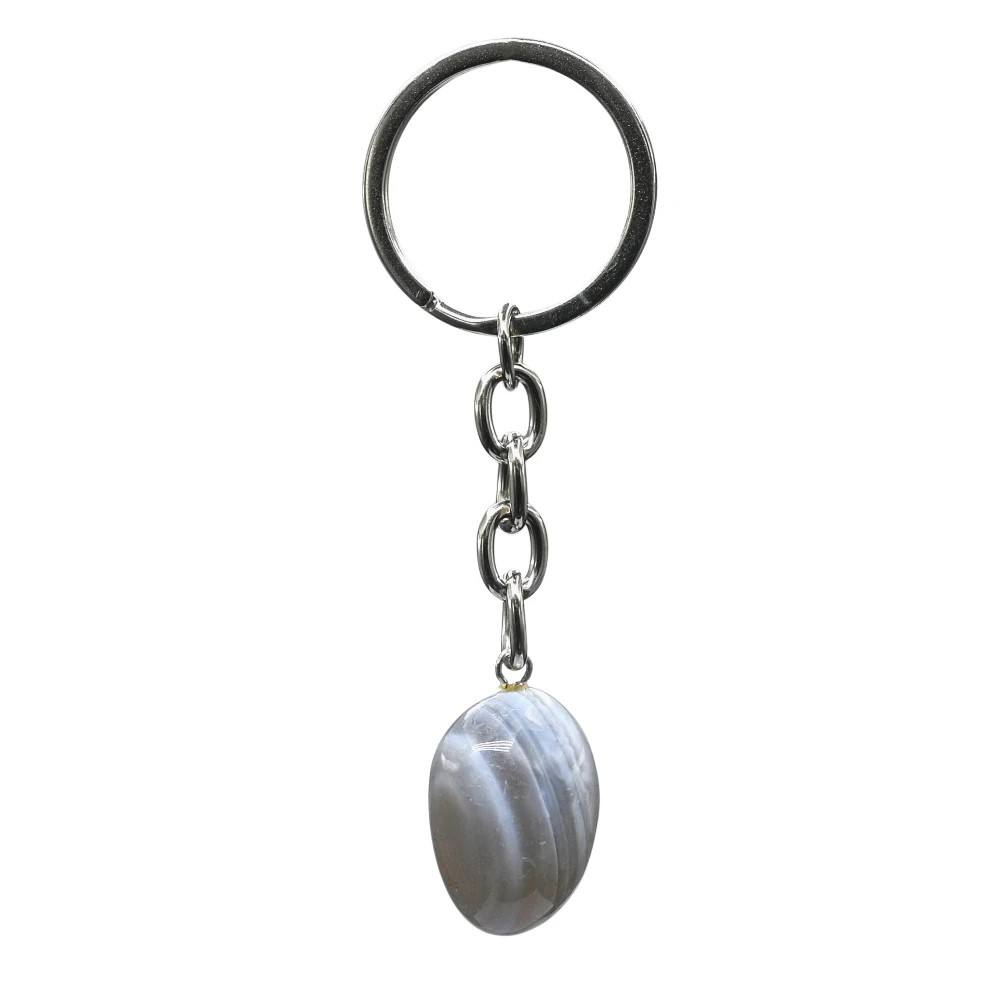 ตามที่แสดงในรูป