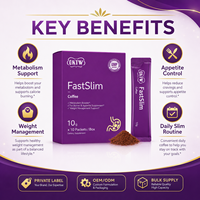 OKTW FastSlim Café Bien-être Botanique Extraits Biologiques Grains de Café Vert Garcinia Cambogia Bonbons Gélifiés Perte de Poids Immunité