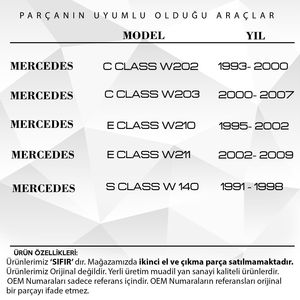 ตะแกรงผ้าม่านซันรูฟสำหรับ Mercedes C Class (W202-W203) -สีเบจ - Product Image 2