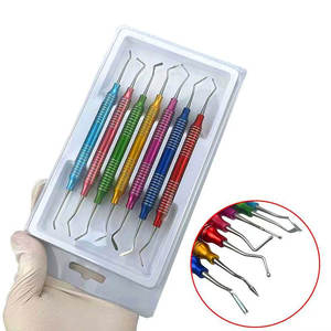 7 pièces ensemble dentisterie coloré Composite résine Instrument de remplissage poignée épaisse spatule pour la chirurgie de restauration dentaire - Product Image 5