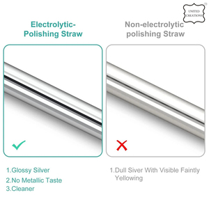 High Quality <b>Reusable</b> Stainless Steel Drinking <b>Straw</b> Custom Logo Wholesale Bar Accessories Type Box Packing - Product Image 6