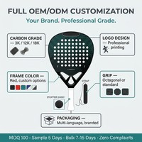 Oferta Especial: Raqueta de Pádel de Fibra de Carbono JAS Personalizada 3K 12K 18K, Fabricante OEM, Impresión Profesional, Forma de Diamante y Lágrima, Directo de Fábrica