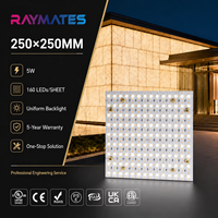 Panneaux LED professionnels flexibles découpables sur mesure pour éclairage de comptoirs en quartz, marbre, onyx, pierre, verre, panneau diffuseur rétroéclairé