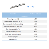 NF1100 Capteur de direction MEMS haute précision pour forage directionnel
