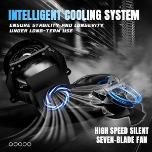 Высококачественные двойные отражающие чашки HAIZG, 100 Вт, 3 дюйма, СВЕТОДИОДНЫЕ Фары H8, бифокальные линзы, проектор, автомобильная светодиодная фара - Product Image 6