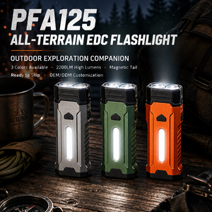 WOSEN EDC ไฟฉาย LED เลเซอร์สีขาว 360 องศา COB แสงหรี่แสงได้แบบไม่มีขั้นตอนคลิปหนีบเข็มขัด IPX4 การสำรวจถ้ำแคมป์ปิ้งกีฬาไฟฉายเพื่อความปลอดภัย - Product Image 2