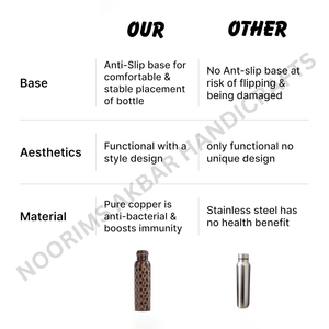 Wholesale 750ml <b>Metal</b> Copper Reusable <b>Water</b> <b>Bottle</b> Lightweight Portable Direct Drinking Eco-Friendly Lid Modern Trendy - Product Image 3