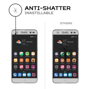 ฟิล์มกันรอยหน้าจอ ANTISHOCK สำหรับ ZTE Blade V7 Lite พรีเมียม ปกป้องหน้าจออุปกรณ์ของคุณ - Product Image 4