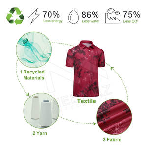 Polos décontractés à manches courtes pour hommes, polos de golf à sublimation personnalisée, polos décontractés à manches courtes avec logo - Product Image 3