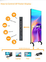 Panel LED Portátil Ultrafino 2026, Cartel Digital Rodante a Todo Color, 800 Nits de Brillo, IP43 para Uso en Interiores/Exteriores, Exposiciones