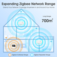 Tuya Smart Zigbee Wireless Repeater Range Extender Tipe-C 2.4GHz Penguat Sinyal Amplifier Bekerja dengan Alexa Google Home