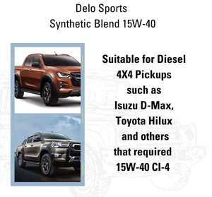 Caltex Delo Sports Synblend 15W-40 Aceite de motor semisintético 18,5 KG/6L + 1L Limpiadores de alto rendimiento para motores - Product Image 3