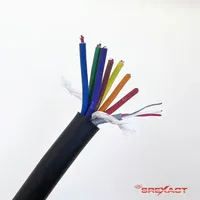 Câble multipaire XLR 8 canaux blindé en feuille avec gaine en PVC