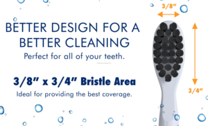 Electric <b>Toothbrush</b> <b>Head</b> for Safe Protected Use Rounded Edges Medium Bristle for Hotels Outdoor Use Replacement <b>Toothbrush</b> <b>Head</b> - Product Image 3