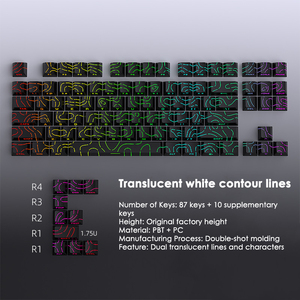 Bộ <span class=keywords><strong>keycap</strong></span> in họa tiết địa hình, mặt sau in chuyển nhiệt, có đèn nền, chất liệu trong suốt - Product Image 4