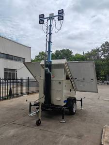 Ngọn hải đăng tích hợp năng lượng mặt trời di động năng lượng cao - Product Image 6