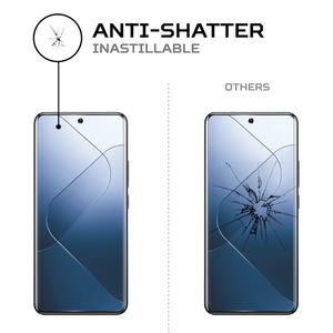Antishock สำหรับ Xiaomi 14 Pro อุปกรณ์ป้องกันหน้าจอระดับพรีเมียมเพื่อเพิ่มการปกป้องอุปกรณ์ - Product Image 5