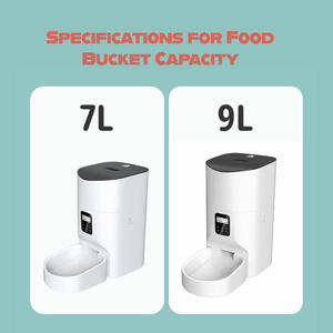 Mangeoire pour animaux de compagnie de grande capacité avec une installation facile - Product Image 2