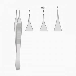 Diseño OEM ODM hecho Venta Directa microcirugía uso fórceps de tejido con punta puntiaguda instrumentos quirúrgicos de alto rendimiento - Product Image 1