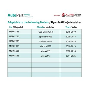 ท่อหัวฉีดสำหรับรถยนต์เมอร์เซเดส-เบนซ์ หมายเลข: 1-2 - Product Image 4