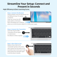 Kit de partage d'écran sans fil sans logiciel requis, récepteur et émetteur, adaptateur d'affichage WiFi 5G pour Windows, Mac, Android