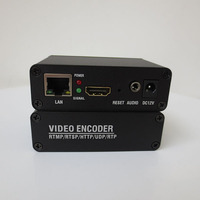 HD a IP Video IPTV Transmisión en vivo H.265 H.264 Mini codificador de video