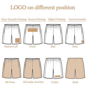 <b>shorts</b> for <b>men</b> New Arrival <b>Men's</b> 100% Cotton Mesh <b>Shorts</b> Solid Pattern Mid Versatile <b>Knee</b> <b>Length</b> Urban Trend for Spring Summer - Product Image 4