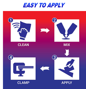 Adhesivo Epóxico de Acero Blanco y Negro de Fraguado Rápido de 5 Minutos Bonding Maxseal, Calidad Estándar, Fuerza de Adhesión Superior, Exportador - Product Image 6