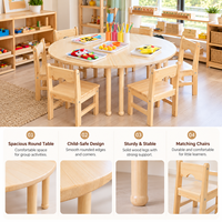 Meubles Montessori en bois : tables et chaises pour la maternelle et la garderie, pour la mise en équipe, les jumelages, les cercles de partage, les rotations, les stations, les groupes et le travail collaboratif