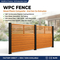 Clôture de jardin durable 6x6 avec treillis d'intimité en WPC et poteaux en aluminium – Système robuste pour jardin et maison
