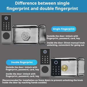 TTLock Tuya <strong>Remote</strong> Smart <strong>Locks</strong> for Front Door Electronic Smart Door <strong>Lock</strong> Smart <strong>Lock</strong> Door Waterproof Outdoor for Office Hotels - Product Image 2