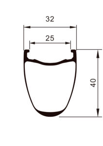 Roue spinergy pour les déplacements quotidiens - Product Image 5