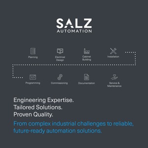 SALZ Automation CP Relay Kit SA-CP-FG-2C-D24-PM 1NO+1NC Force-guided 24VDC Preassembled Push-in Socket 10A 16.5mm - Product Image 6