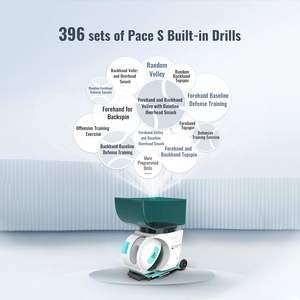 Nouvelle machine à balles de tennis, application et télécommande, exercices personnalisés, capacité de 150 balles, vitesse maximale de 80 mph, 8+ heures d'autonomie, double moteur - Product Image 4