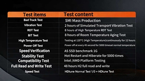 Faspeed SSD M.2 SATA SSD 128GB 256GB 512GB 1TB ฮาร์ดดิสก์ภายในแบบ SATA M.2 สำหรับแล็ปท็อปและพีซี - Product Image 5